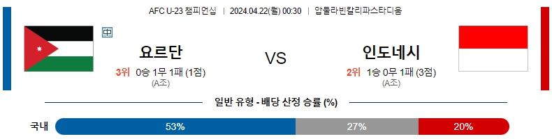 해외축구중계