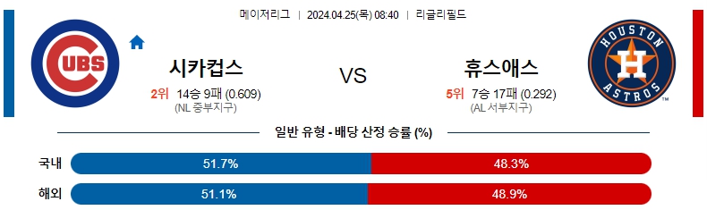 해외축구중계