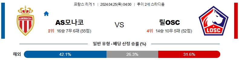 해외축구중계