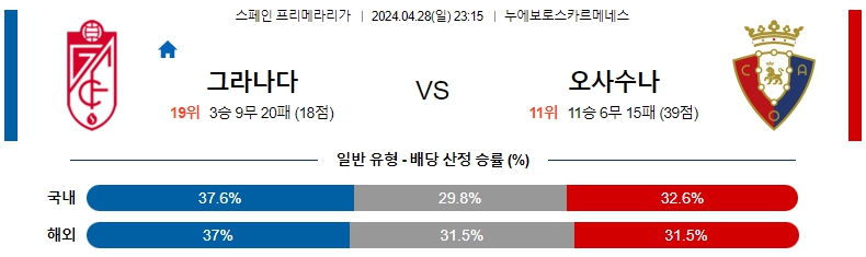 해외축구중계