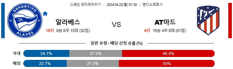 해외축구중계