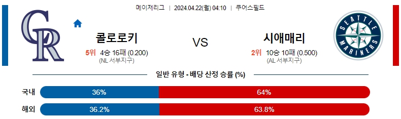 해외축구중계