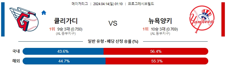 해외축구중계