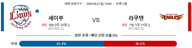 해외축구중계