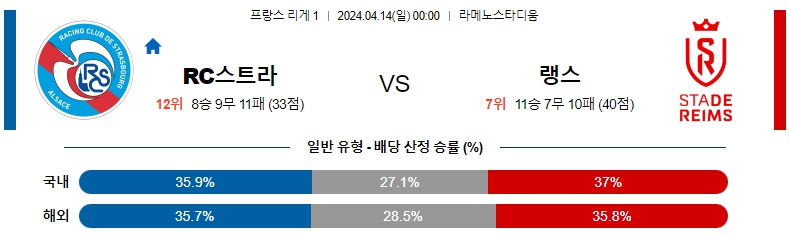 해외축구중계