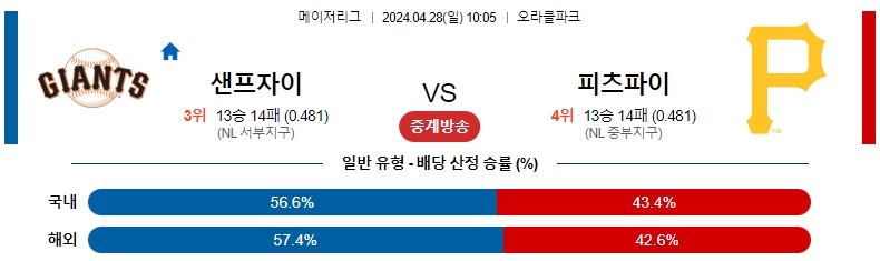 해외축구중계