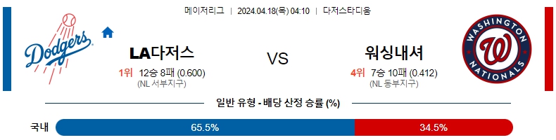 해외축구중계