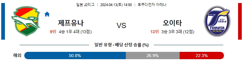 해외축구중계