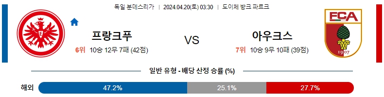 해외축구중계