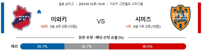 해외축구중계