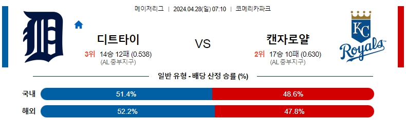 해외축구중계