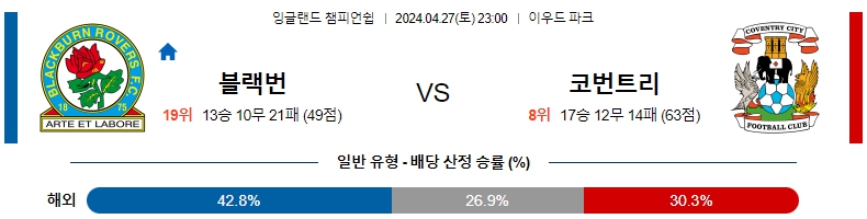 해외축구중계