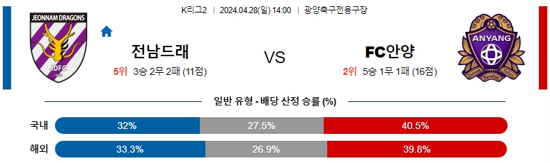 해외축구중계