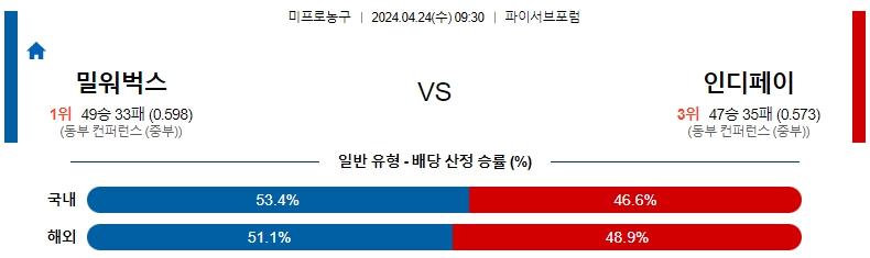 해외축구중계