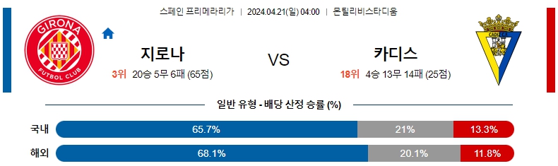 해외축구중계