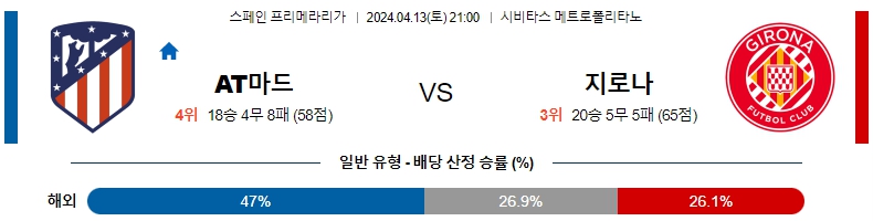 해외축구중계