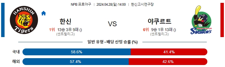 해외축구중계