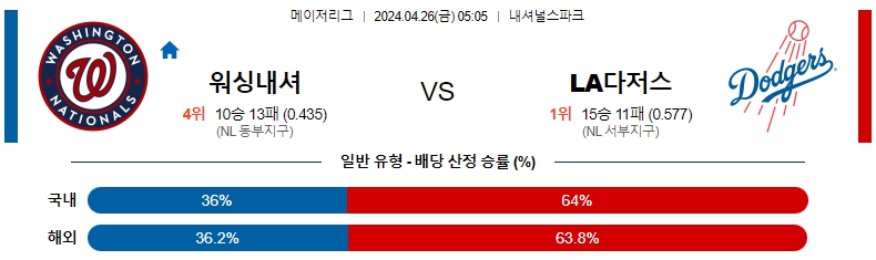 해외축구중계