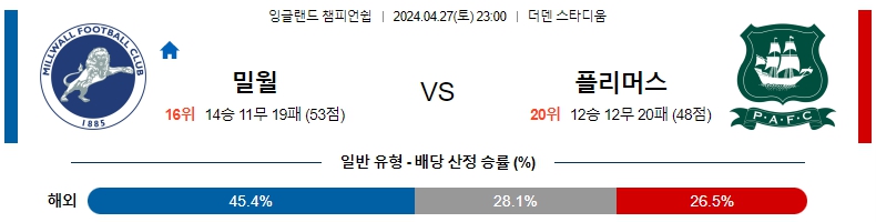 해외축구중계