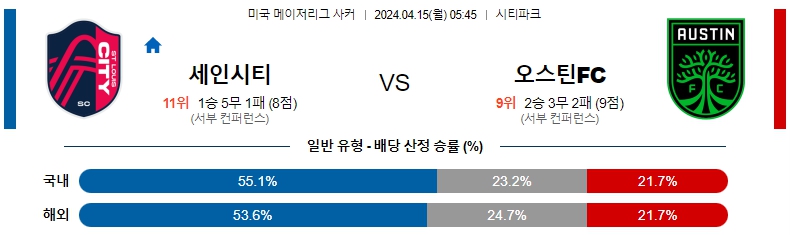 해외축구중계