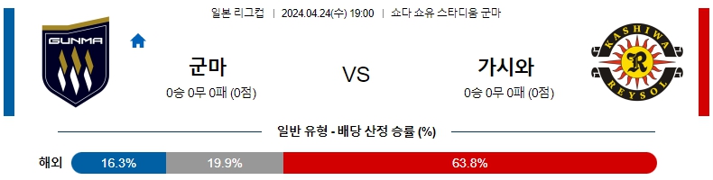 해외축구중계