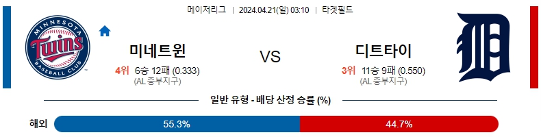 해외축구중계