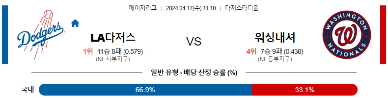 해외축구중계