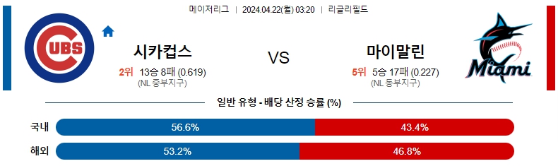 해외축구중계