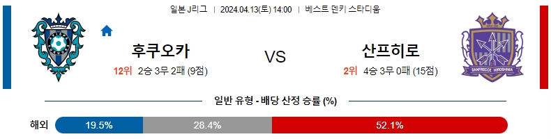 해외축구중계