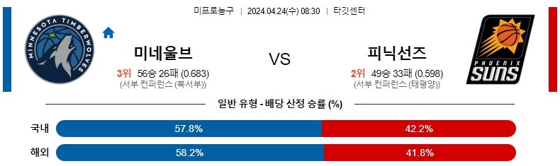 해외축구중계