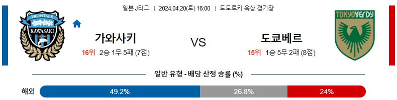 해외축구중계