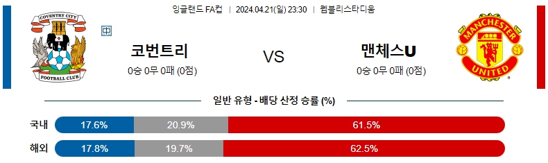 해외축구중계