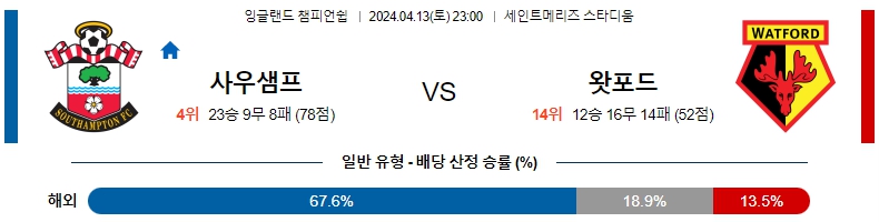 해외축구중계