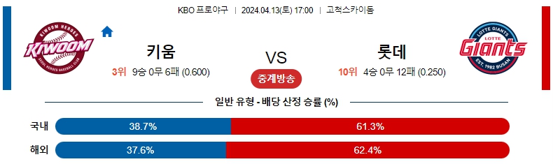 해외축구중계