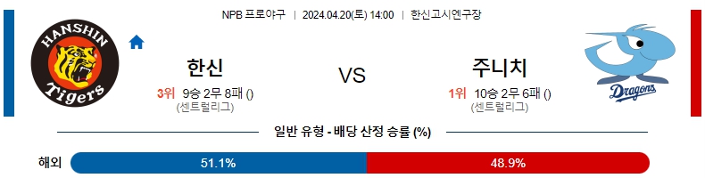 해외축구중계