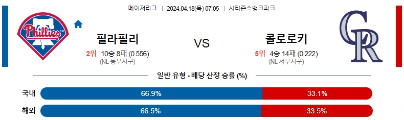 해외축구중계