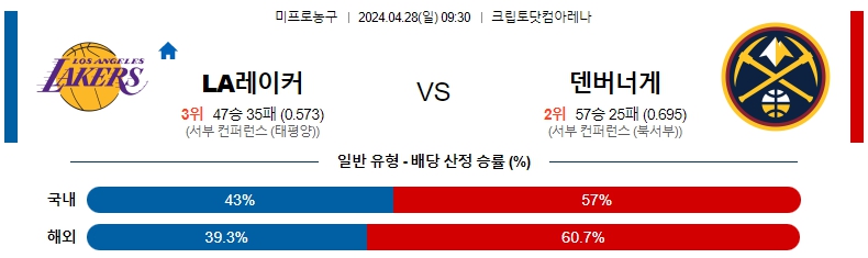 해외축구중계