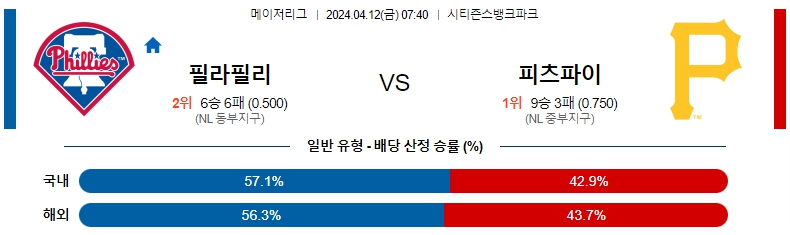 해외축구중계