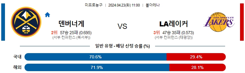 해외축구중계