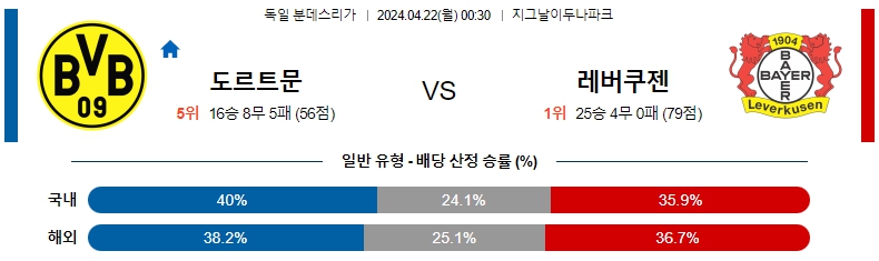 해외축구중계