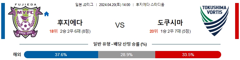 해외축구중계