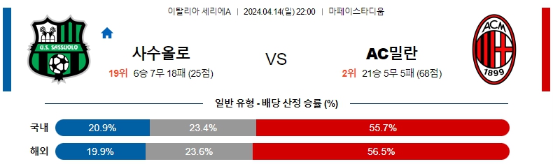 해외축구중계