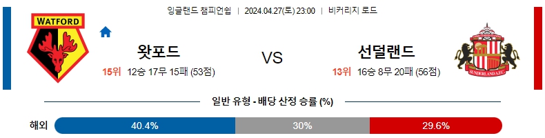 해외축구중계