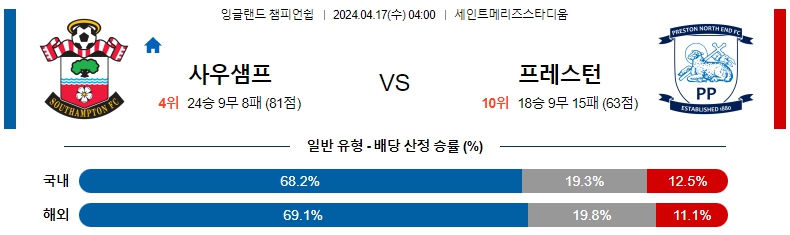 해외축구중계