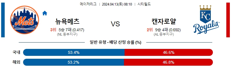 해외축구중계