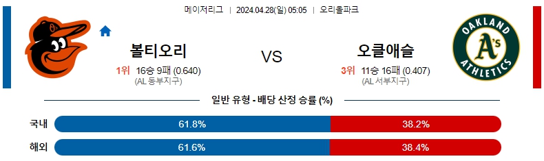 해외축구중계