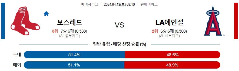 해외축구중계