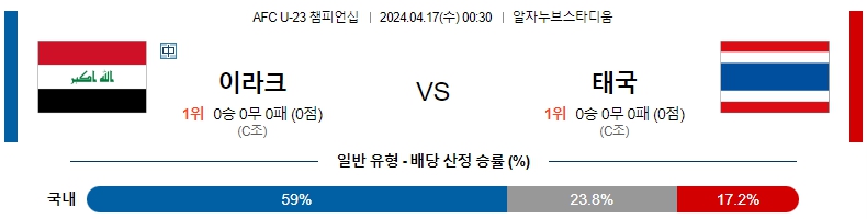 해외축구중계