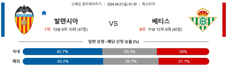 해외축구중계