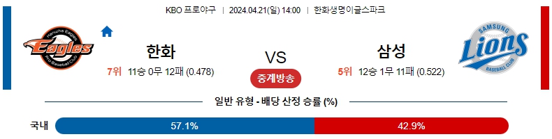 해외축구중계